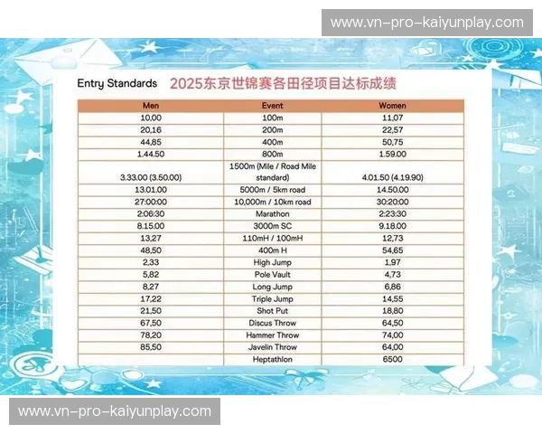 田径转会汇总:2024-2025赛季的变革与机会 田径转会汇总:2024-2025赛季的变革与机会