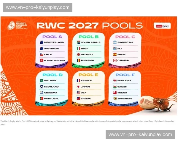 开云体育国际赛事资讯